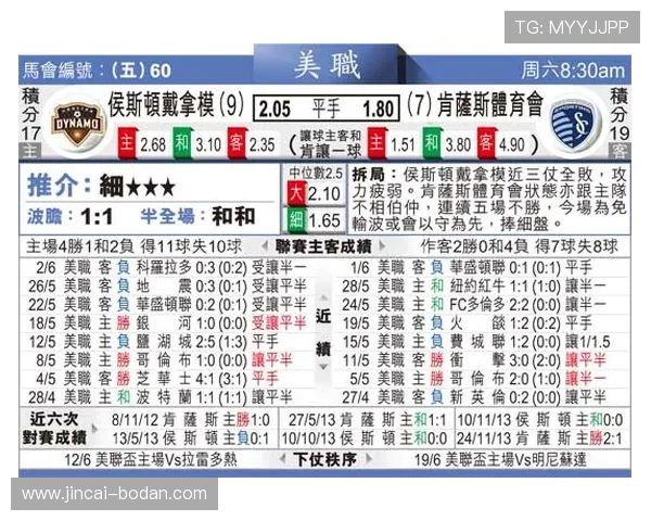 波胆赔率500平台对比避坑指南极速提现